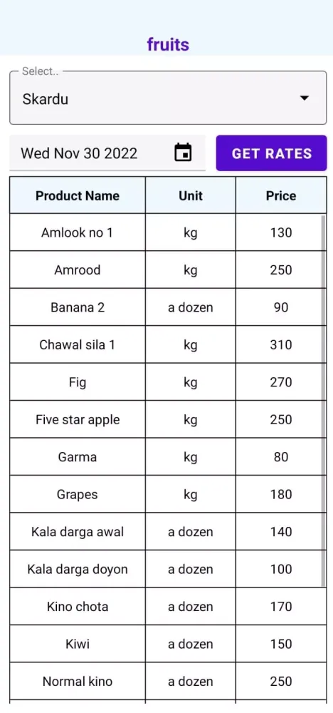 Скриншоты Price Control