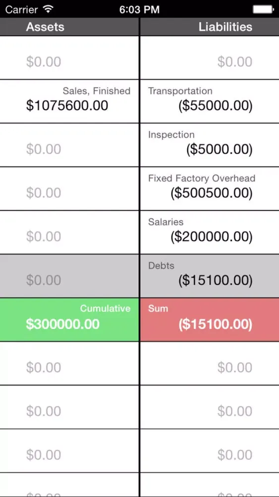 Capturas de tela do Causality - Time is money