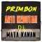 Primbon Arti Kedutan Di Mata K