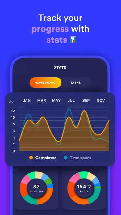 Captures d'écran de Classify — School Planner