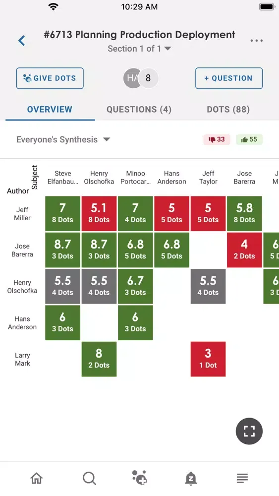 تصاویر Principles Dot Collector