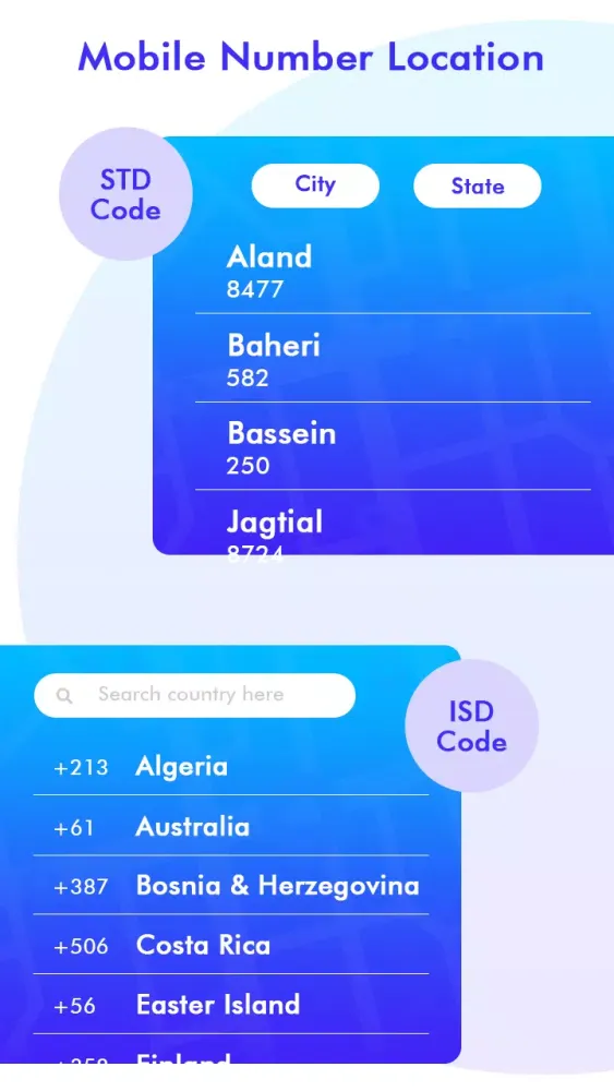 Capturas de pantalla de True ID Caller Detail - Caller Location & Blocker