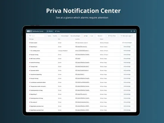 Priva Notification Center iPad  স্ক্রিনশট