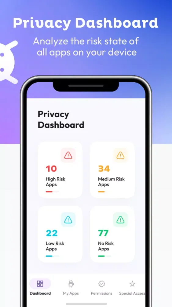 Permissions Manager Dashboard应用截图