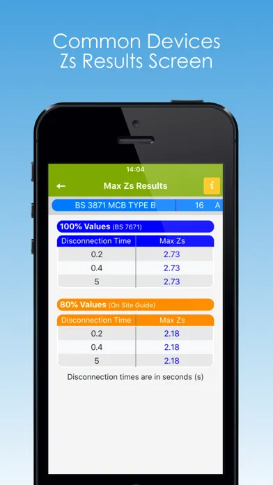 Capturas de pantalla de Max Zs Values