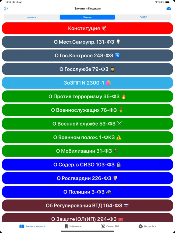 Capturas de pantalla de Кодексы Pro: Законы и Право РФ iPad 