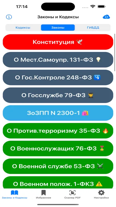 Capturas de pantalla de Кодексы Pro: Законы и Право РФ