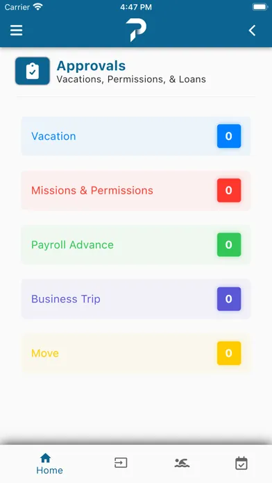 Proactive ESS Screenshots