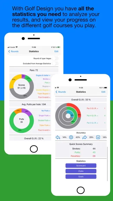 Golf Design: GPS & Scorecard Screenshots