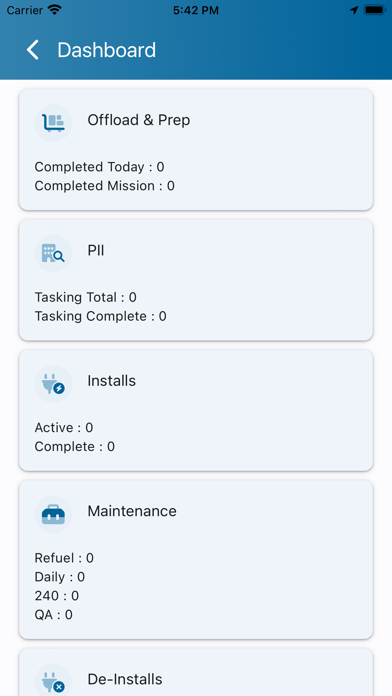 ProceMX MX+ Ekran Görüntüleri
