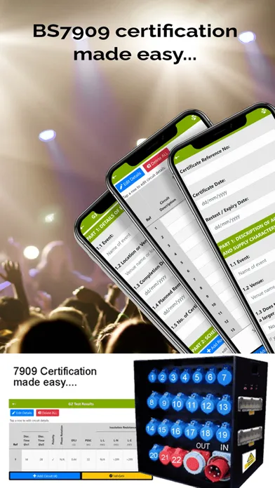 7909 Certification スクリーンショット