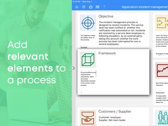 Screenshot di Sensus Process Modeller iPad 