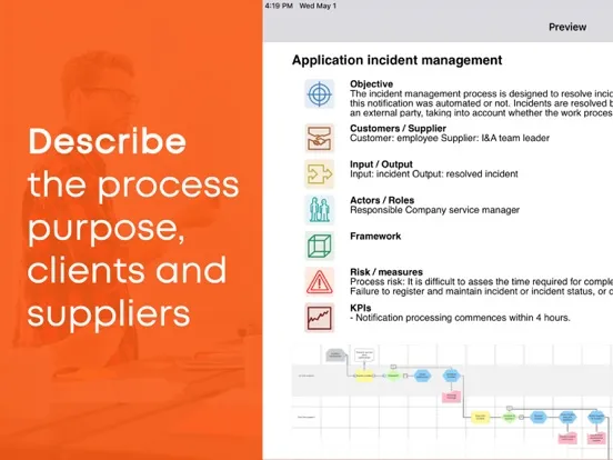 Screenshot di Sensus Process Modeller iPad 