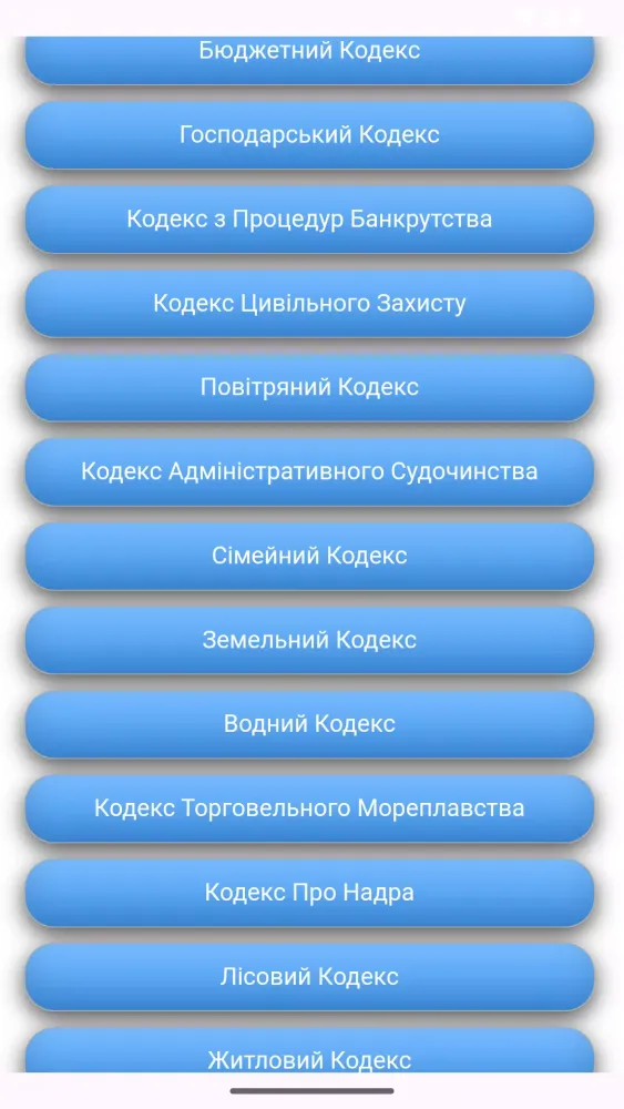 صور Збірник Кодексів України