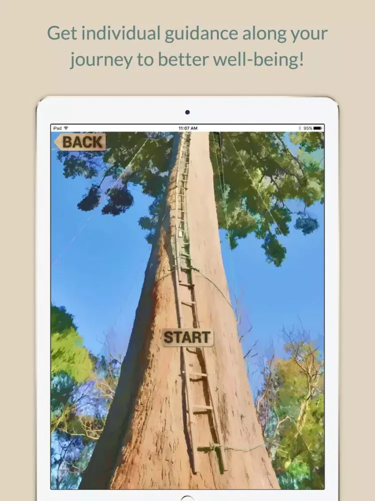 ภาพหน้าจอของ Iwin: Well-Being Navigator iPad 