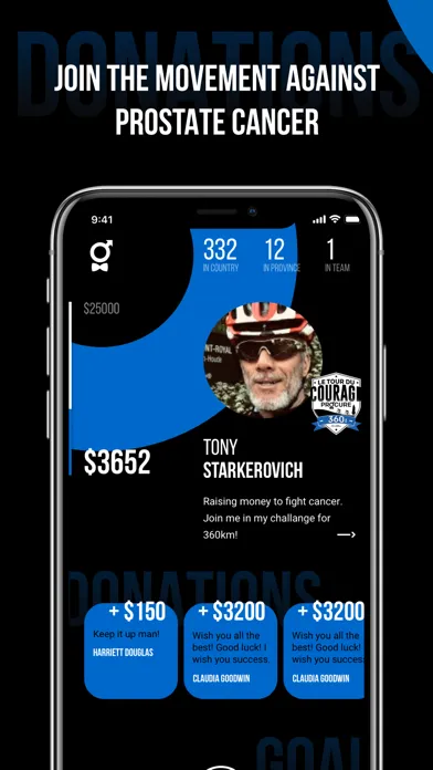 Capturas de tela do PROCURE Ride App