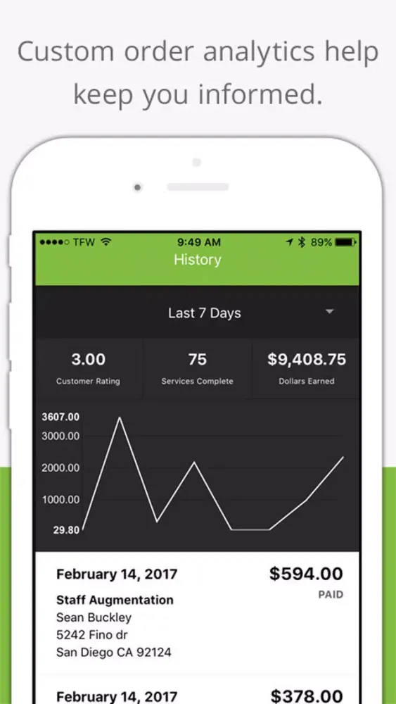 RP Tech سکرین شاٹس