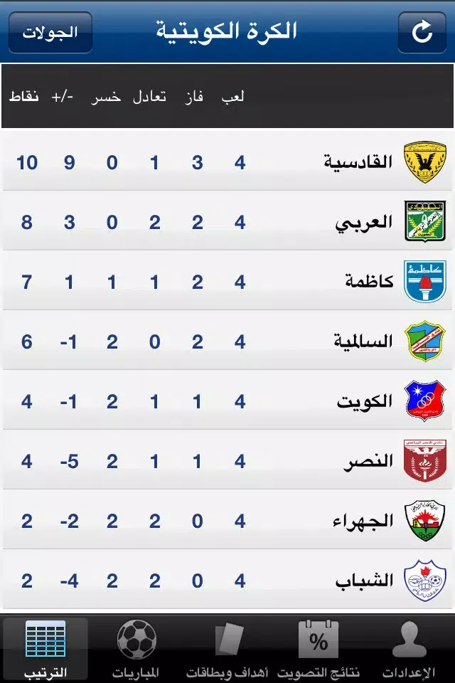 Captures d'écran de Kuwait Football | الكرة الكويتية