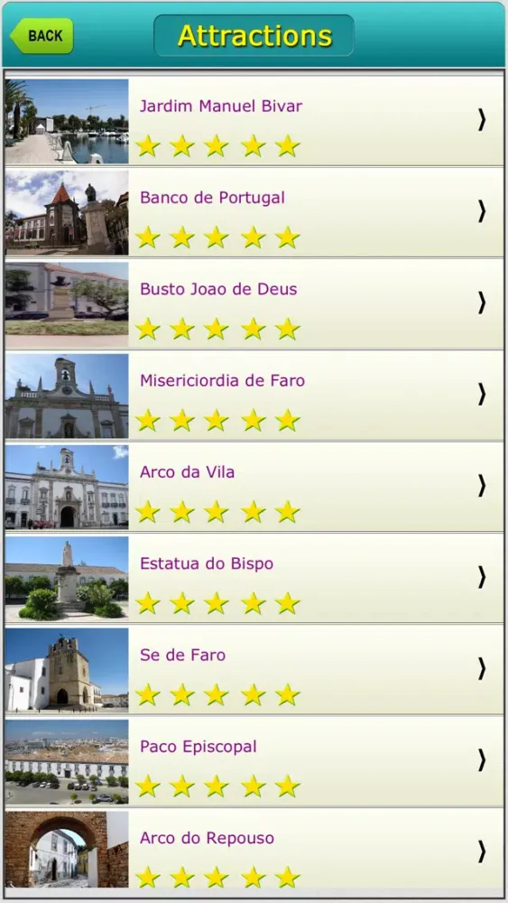 Ảnh chụp màn hình của Faro City Travel Explorer