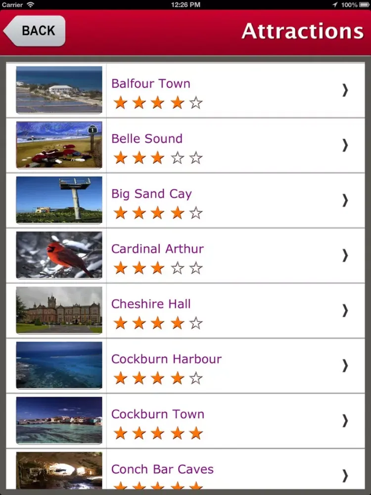 Turks and Caicos Island Offline Guide iPad  Screenshots