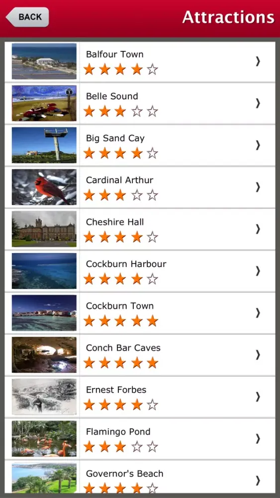Turks and Caicos Island Offline Guide Screenshots