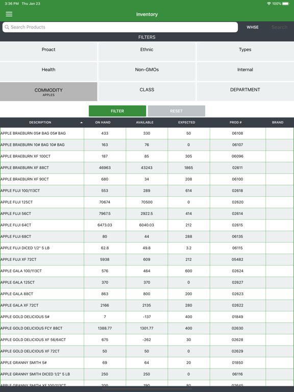 PPro CRM iPad  Screenshots