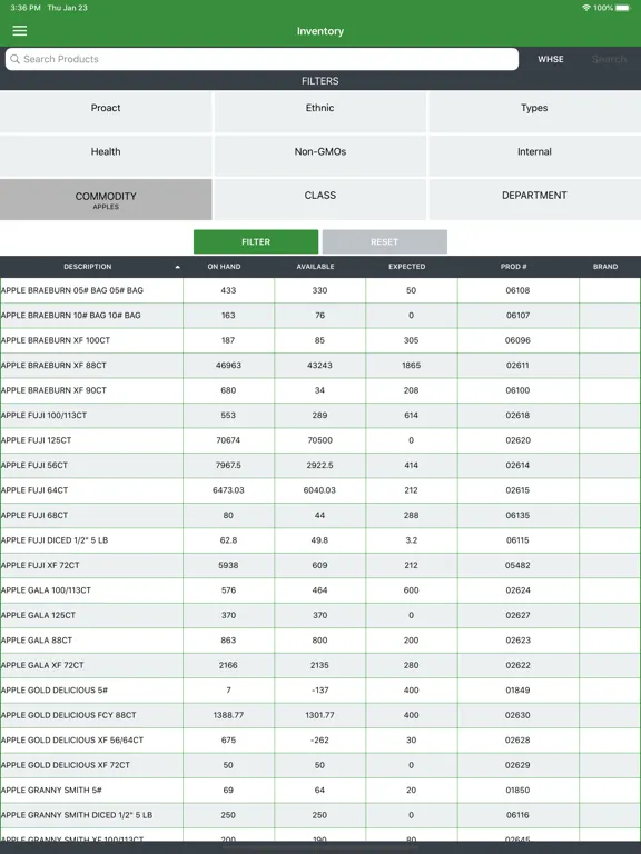 تصاویر PPro CRM iPad 