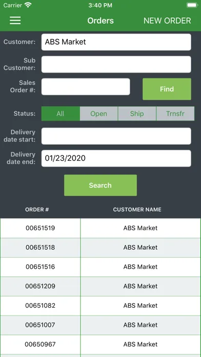 تصاویر PPro CRM