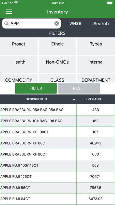 PPro CRM Screenshots