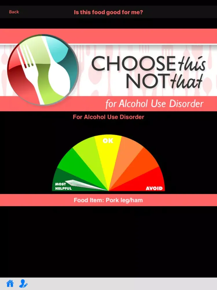 Alcohol Use Disorder iPad 应用截图