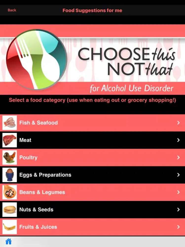 Alcohol Use Disorder iPad 应用截图