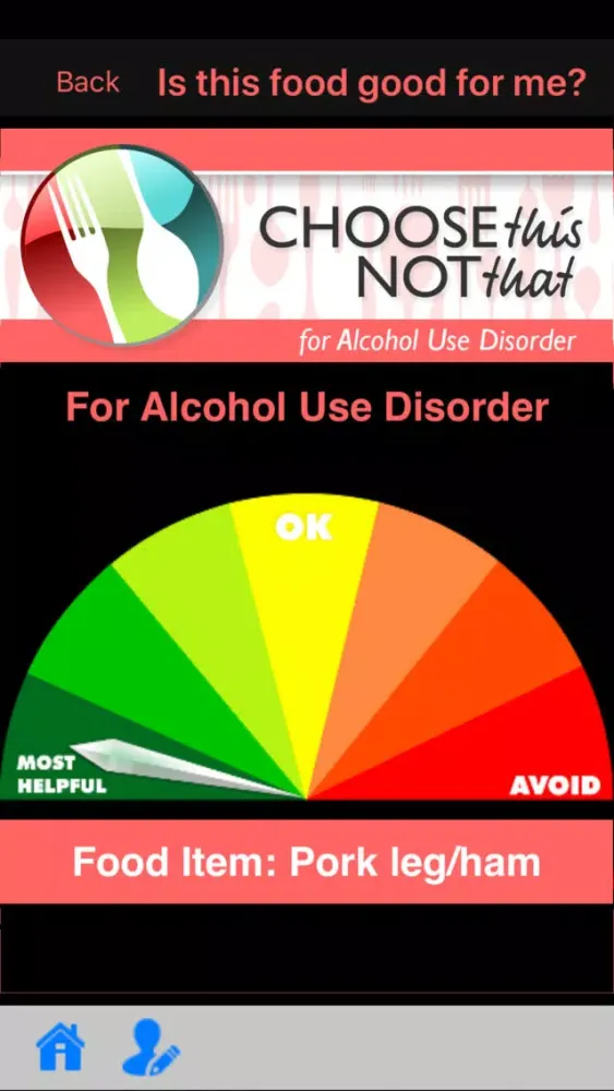 Alcohol Use Disorder应用截图