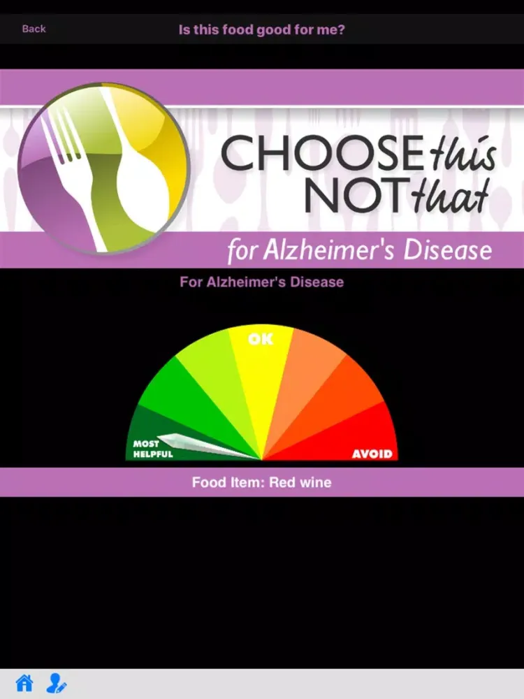 Capturas de tela do Alzheimer's Disease (MIND) iPad 