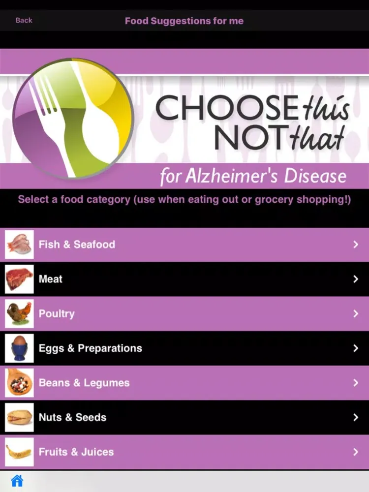 Capturas de tela do Alzheimer's Disease (MIND) iPad 
