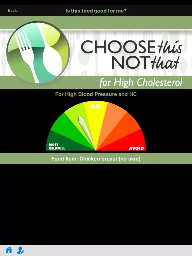 Capturas de tela do High Cholesterol iPad 
