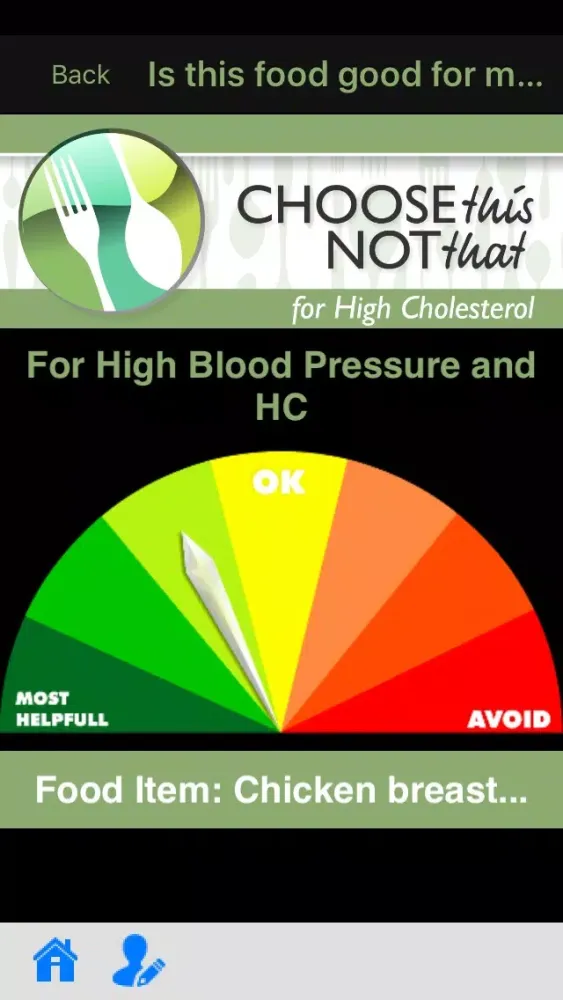 Capturas de tela do High Cholesterol