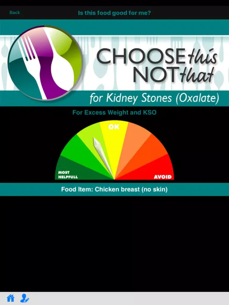 Kidney Stones (Oxalate) iPad  스크린샷