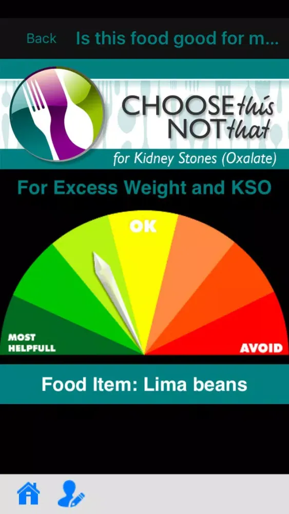 Kidney Stones (Oxalate) 스크린샷