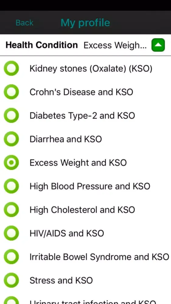 Kidney Stones (Oxalate) 스크린샷