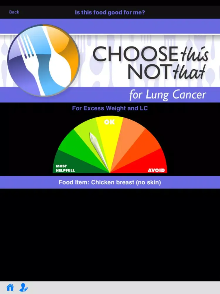 Lung Cancer v2 iPad  Screenshots