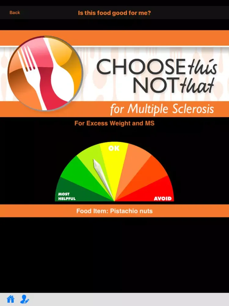 Multiple Sclerosis (MS) iPad  स्क्रीनशॉट