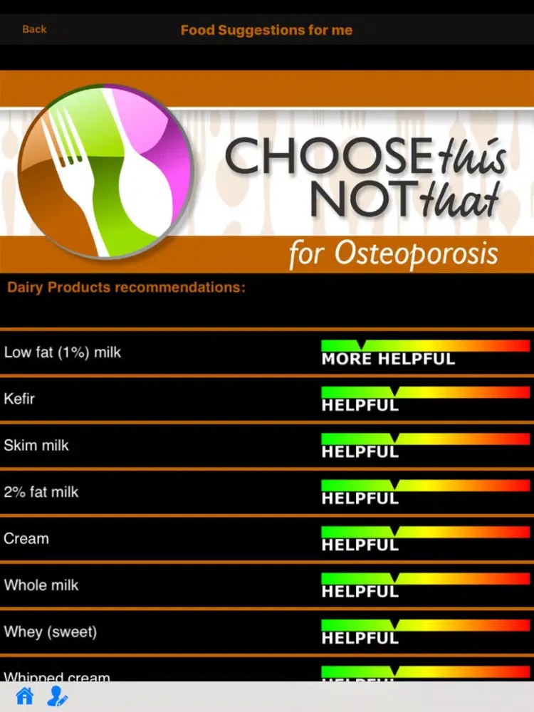 ภาพหน้าจอของ Osteoporosis v2 iPad 
