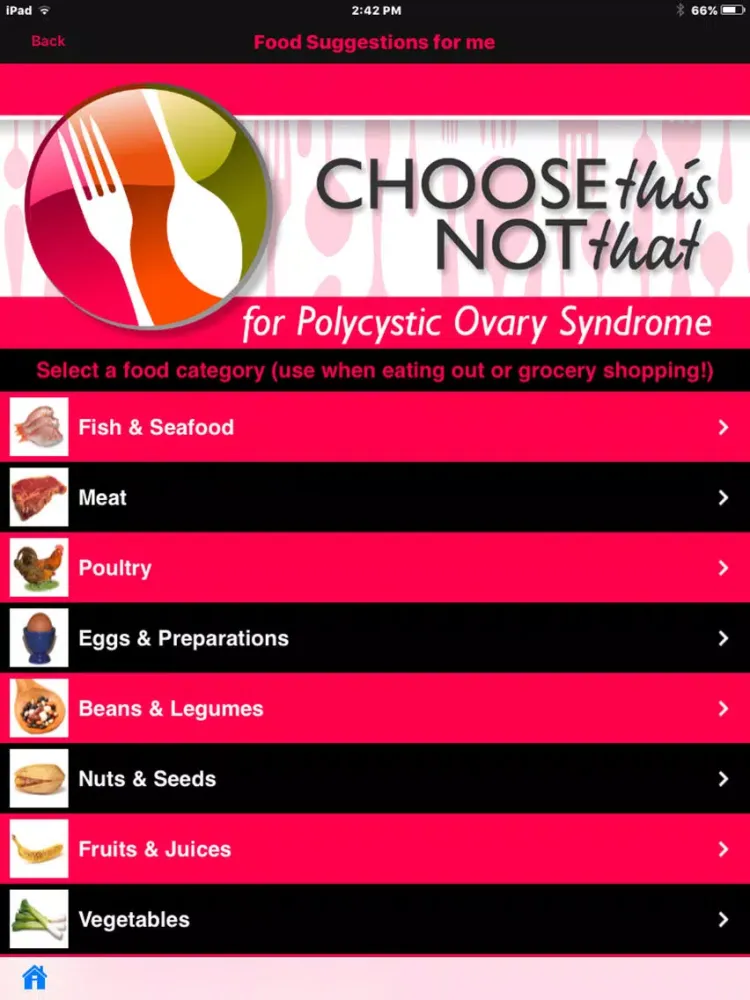 Screenshot di PCOS iPad 