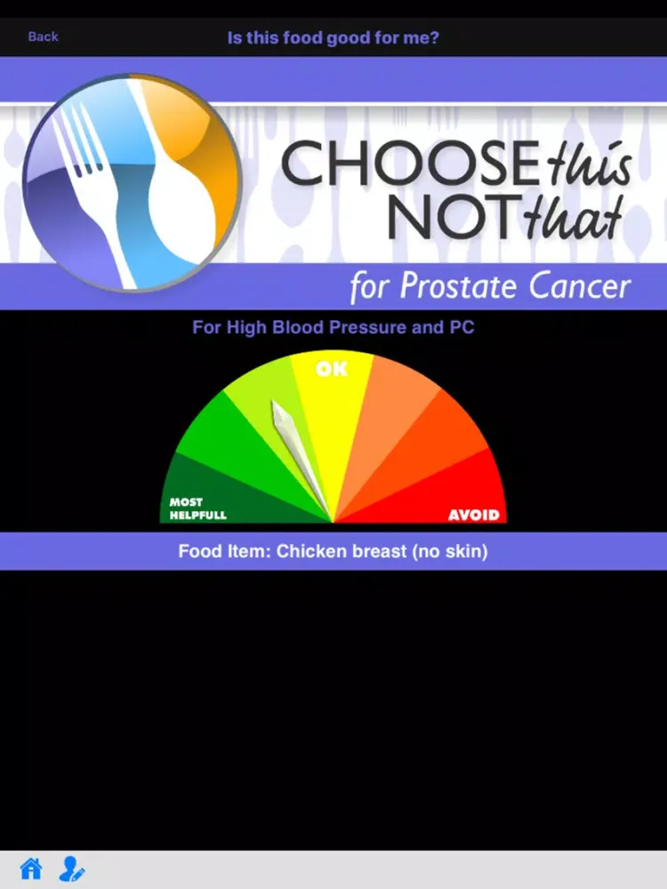 Prostate Cancer v2 iPad 应用截图