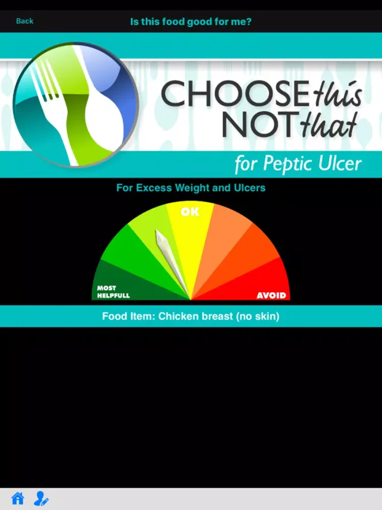 Ảnh chụp màn hình của Ulcers (Peptic Ulcer) iPad 