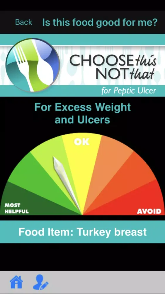 Ảnh chụp màn hình của Ulcers (Peptic Ulcer)