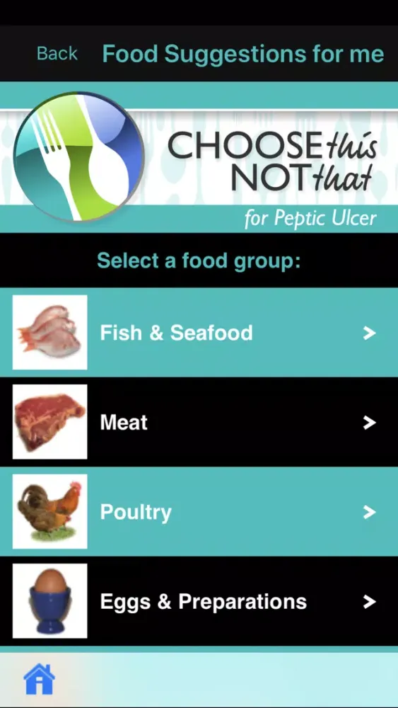 Ảnh chụp màn hình của Ulcers (Peptic Ulcer)