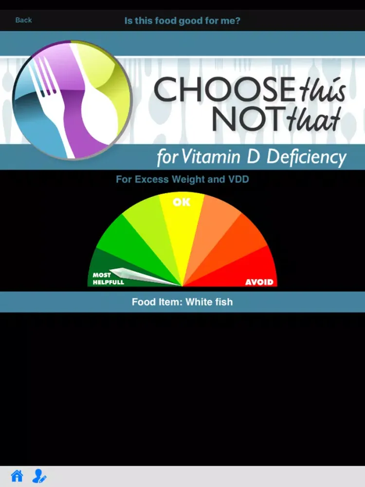 Vitamin D Deficiency iPad  Screenshots