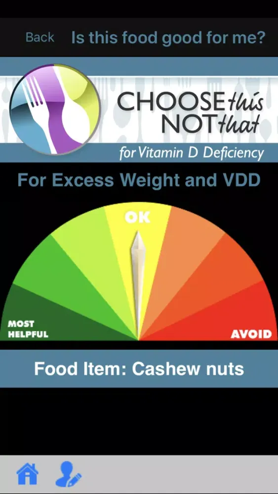 Vitamin D Deficiency Screenshots