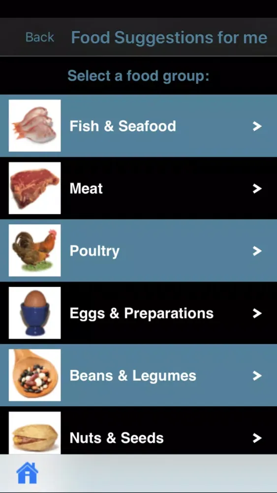 Vitamin D Deficiency Screenshots